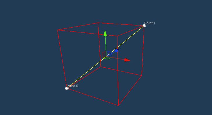 Cube Guide Filter
